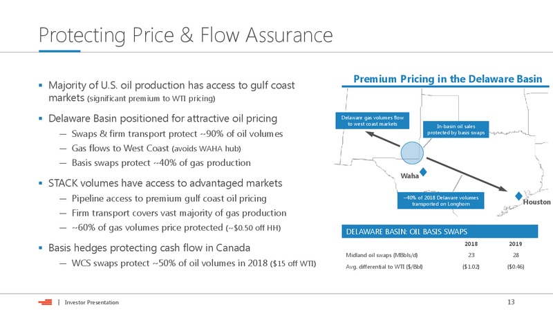 July 2018 Investor Presentation – Devon Energy Corp – slide 12