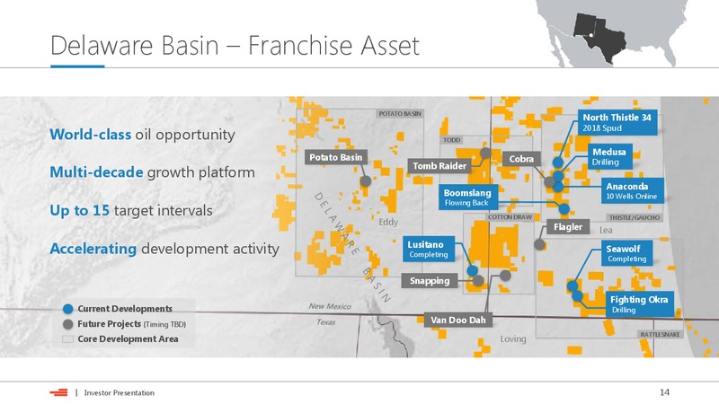 July 2018 Investor Presentation – Devon Energy Corp – slide 13