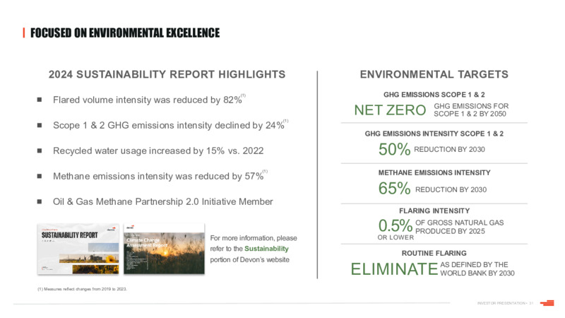 May 2025 INVESTOR PRESENTATION – Devon Energy Corp – slide 31
