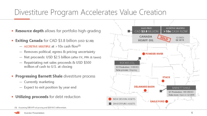 July 2019 Investor Presentation – Devon Energy Corp – slide 6