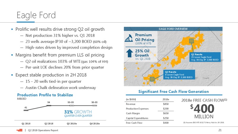 2Q 2018 Investor Presentation – Devon Energy Corp – slide 21