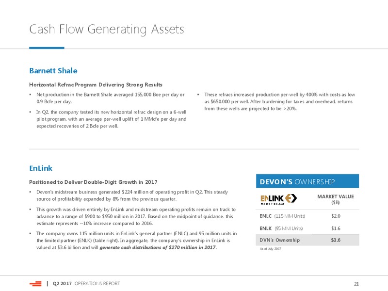 2Q 2017 Operations Results – Devon Energy Corp – slide 21