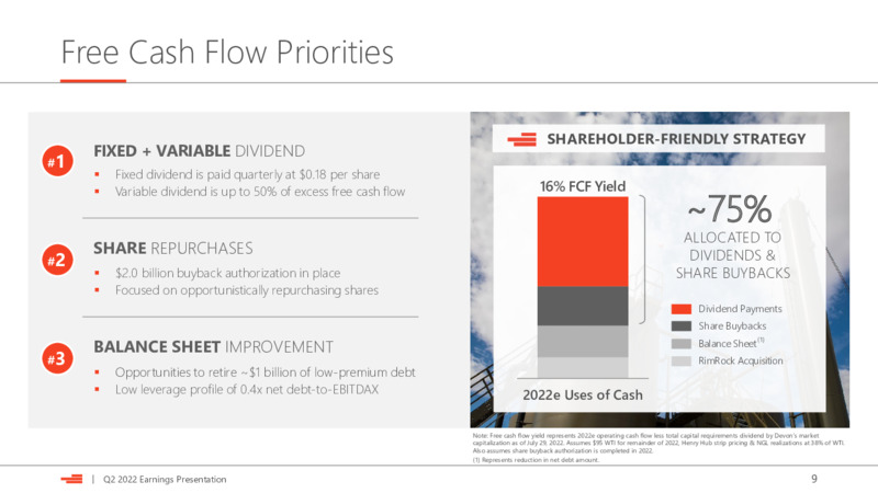 2Q22 Earnings Presentation – Devon Energy Corp – slide 9