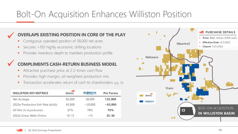 2Q22 Earnings Presentation – Devon Energy Corp – slide 19