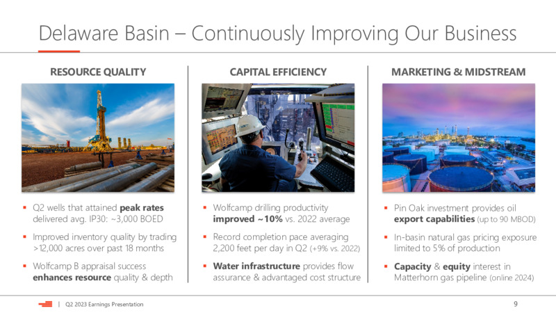 2Q 2023 Earnings Presentation – Devon Energy Corp – slide 9