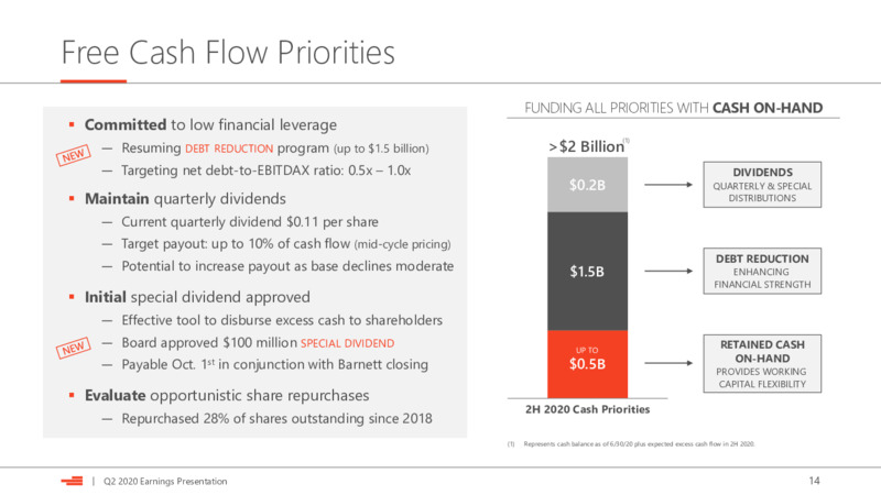 2Q 2020 Earnings Presentation – Devon Energy Corp – slide 14