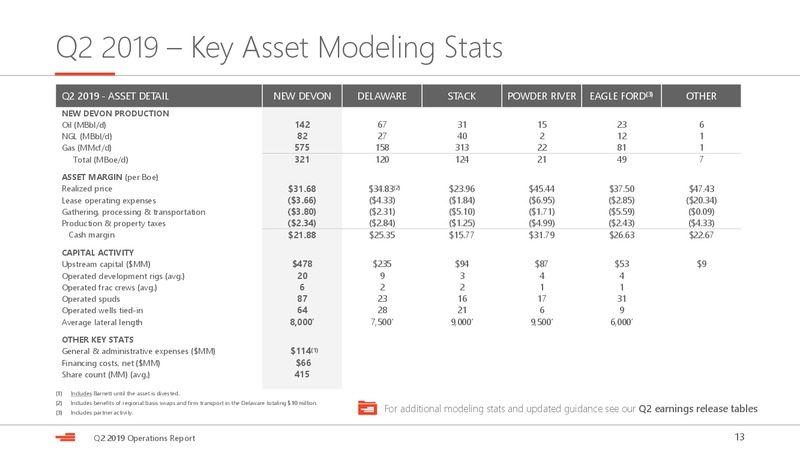 2Q 2019 Earnings Presentation – Devon Energy Corp – slide 13