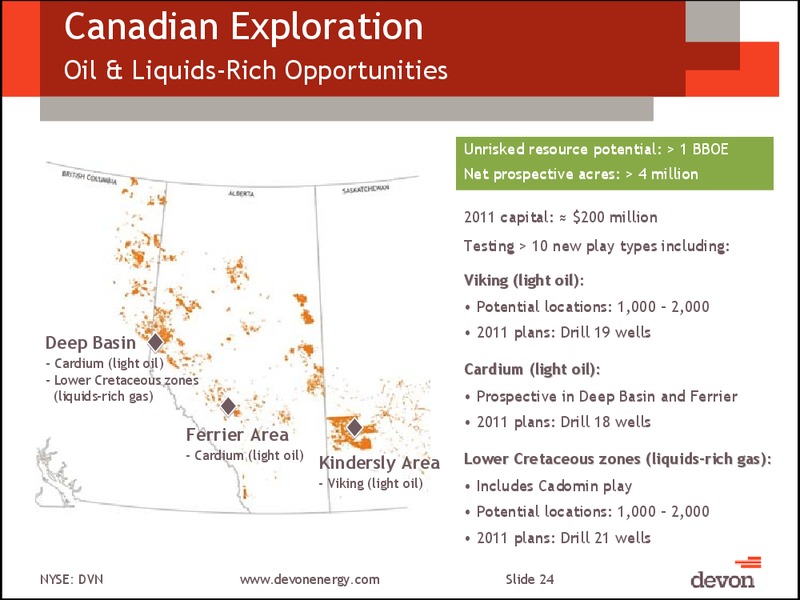 August Investor Presentation – Devon Energy Corp – slide 23