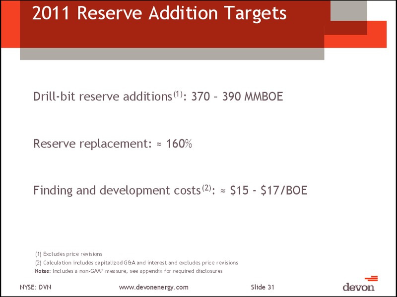 August Investor Presentation – Devon Energy Corp – slide 30