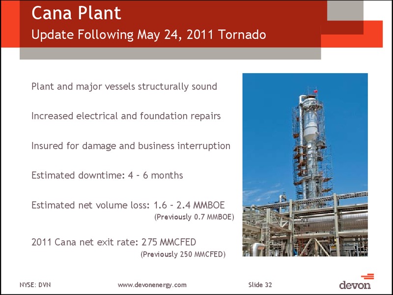 August Investor Presentation – Devon Energy Corp – slide 31