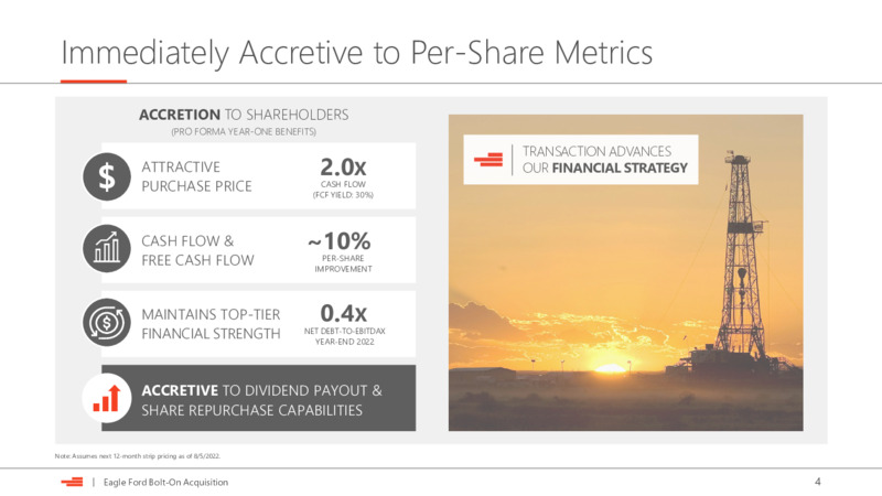 Eagle Ford Acquisition – Devon Energy Corp – slide 4
