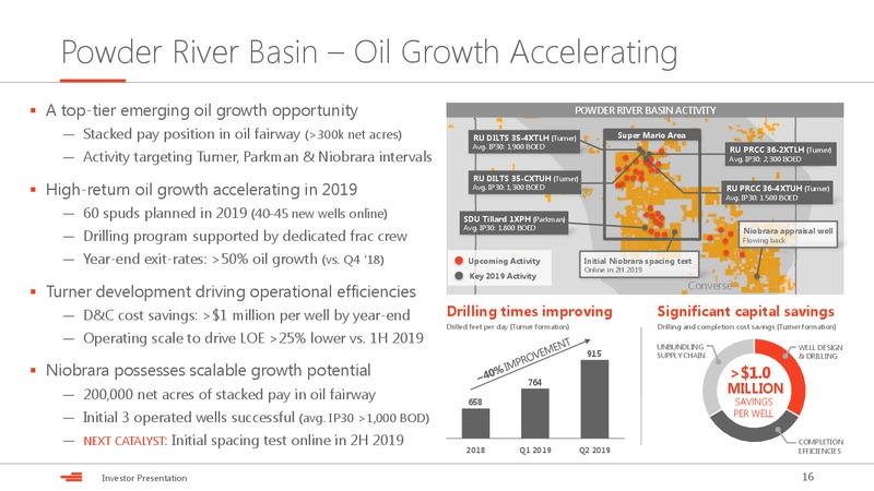 August 2019 Investor Presentation – Devon Energy Corp – slide 16