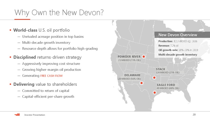 August 2019 Investor Presentation – Devon Energy Corp – slide 20