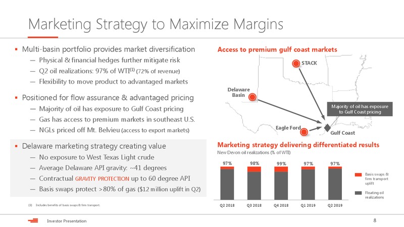 August 2019 Investor Presentation – Devon Energy Corp – slide 8