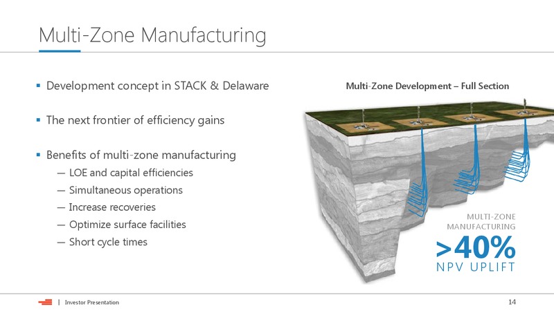 August 2017 Investor Presentation – Devon Energy Corp – slide 13