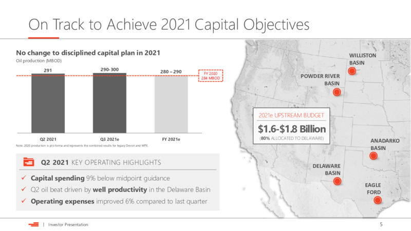 September 2021 Investor Presentation – Devon Energy Corp – slide 5