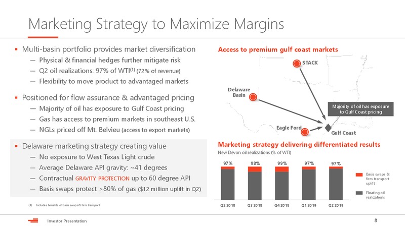 September 2019 Investor Presentation – Devon Energy Corp – slide 8