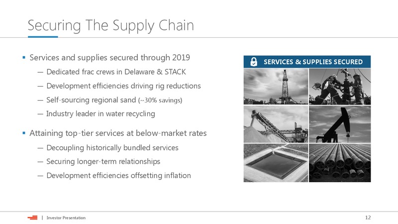 Barclays Global CEO Energy Power Conference – Devon Energy Corp – slide 11