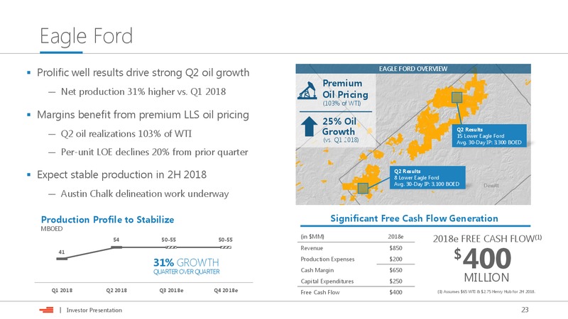Barclays Global CEO Energy Power Conference – Devon Energy Corp – slide 22