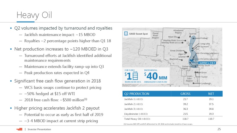 Barclays Global CEO Energy Power Conference – Devon Energy Corp – slide 24