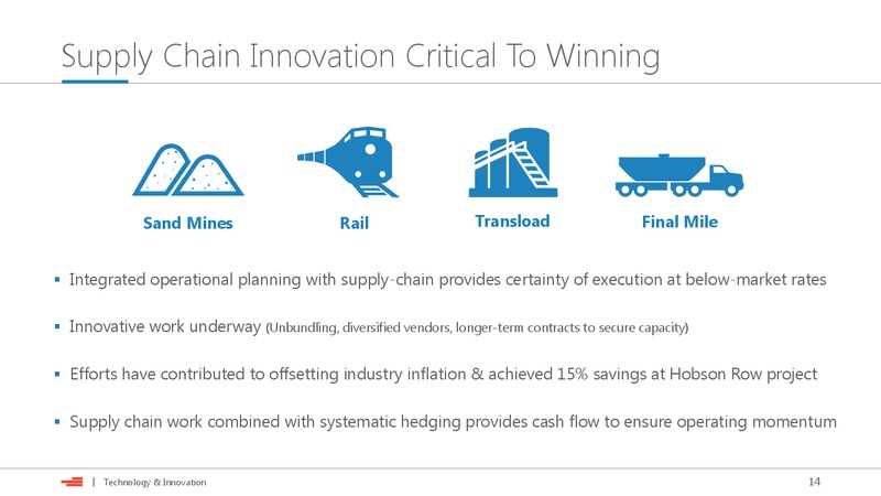 Barclays CEO Power Conference – Devon Energy Corp – slide 14