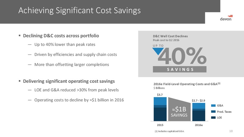 Johnson Rice Energy Conference 2016 – Devon Energy Corp – slide 9