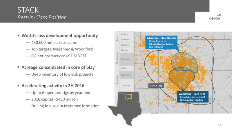 Johnson Rice Energy Conference 2016 – Devon Energy Corp – slide 12