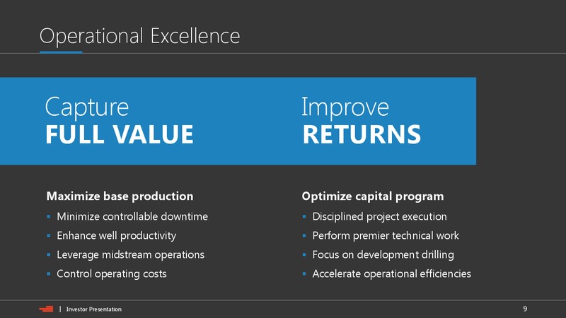 September 2018 Investor Presentation – Devon Energy Corp – slide 8