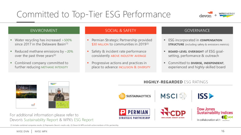 Devon Energy Acquires WPX Energy – Devon Energy Corp – slide 16