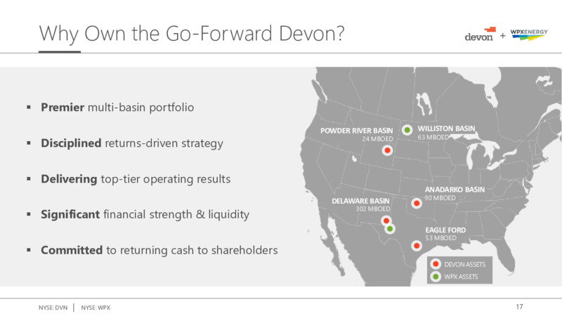 Devon Energy Acquires WPX Energy – Devon Energy Corp – slide 17
