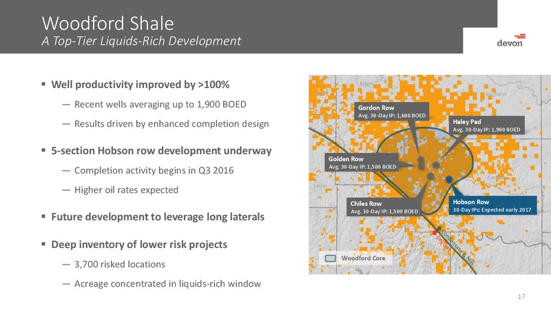 October 2016 Investor Presentation – Devon Energy Corp – slide 16