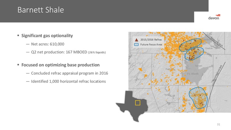 October 2016 Investor Presentation – Devon Energy Corp – slide 28