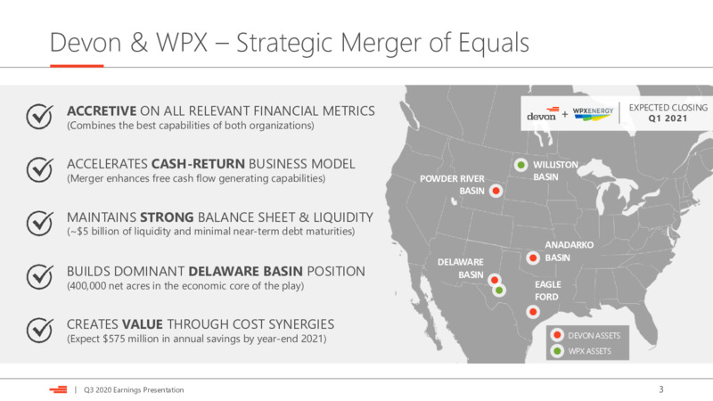 Q3 2020 Earnings Presentation – Devon Energy Corp – slide 3