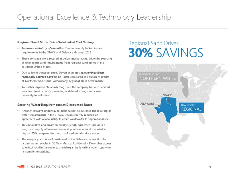 Q3 2017 Operations Report – Devon Energy Corp – slide 9