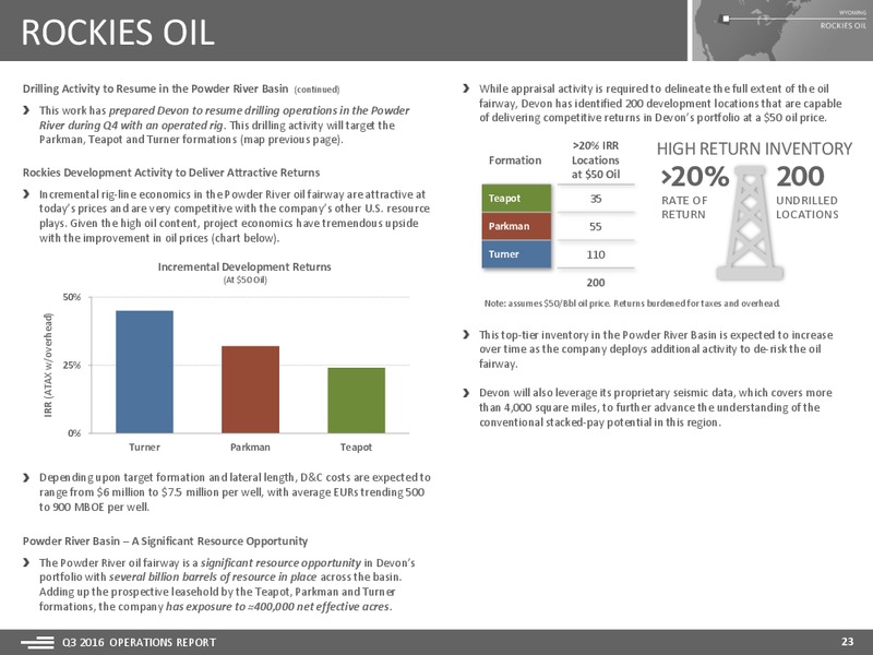 Q3 2016 Operations Report – Devon Energy Corp – slide 23