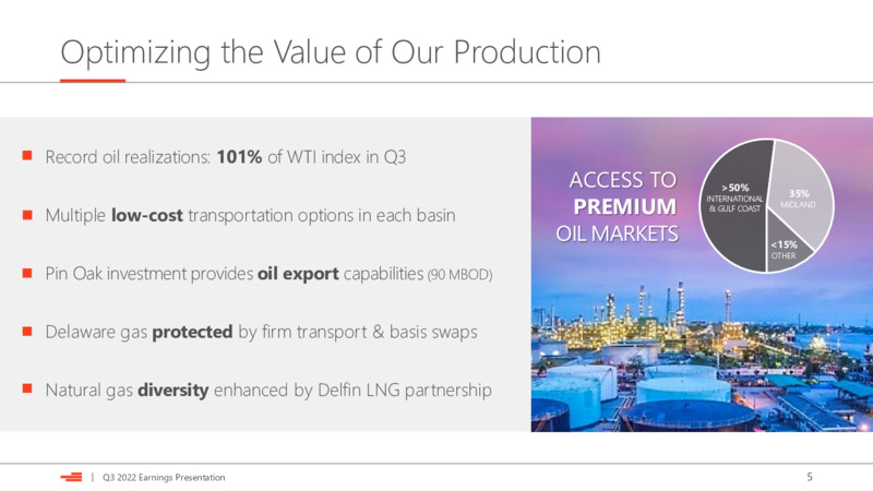 3Q 2022 Earnings Presentation – Devon Energy Corp – slide 5