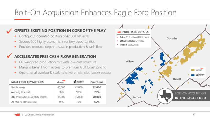 3Q 2022 Earnings Presentation – Devon Energy Corp – slide 17