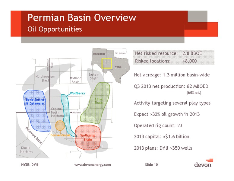 November 2013 Investor Presentation – Devon Energy Corp – slide 9