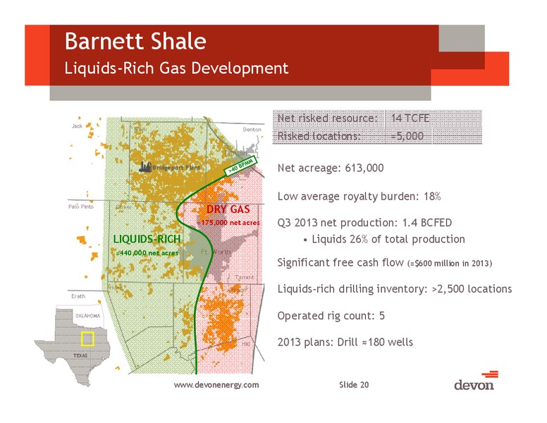 November 2013 Investor Presentation – Devon Energy Corp – slide 19
