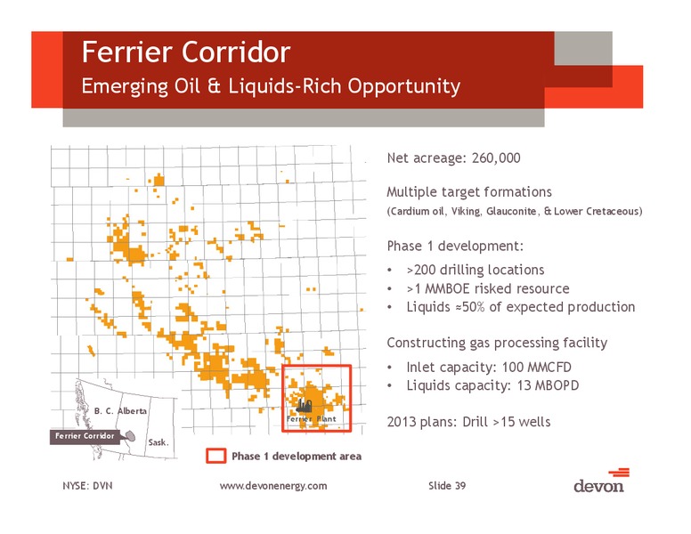 November 2013 Investor Presentation – Devon Energy Corp – slide 38