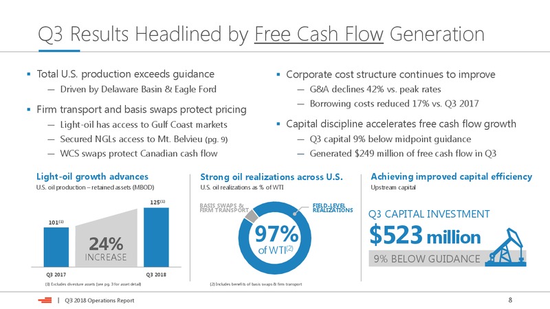 3Q 2018 Earnings Presentation – Devon Energy Corp – slide 8