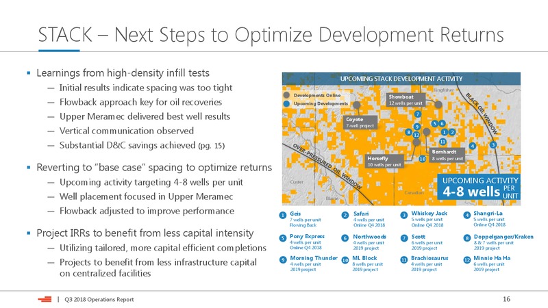 3Q 2018 Earnings Presentation – Devon Energy Corp – slide 16