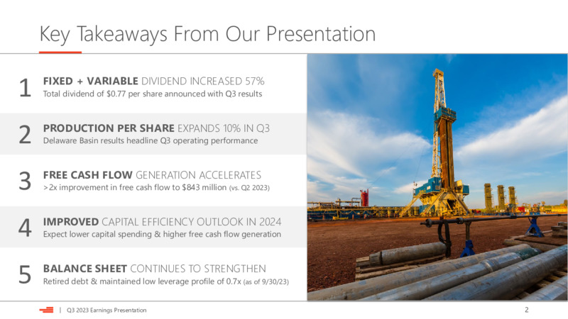 Q3 2023 Earnings Presentation – Devon Energy Corp – slide 2