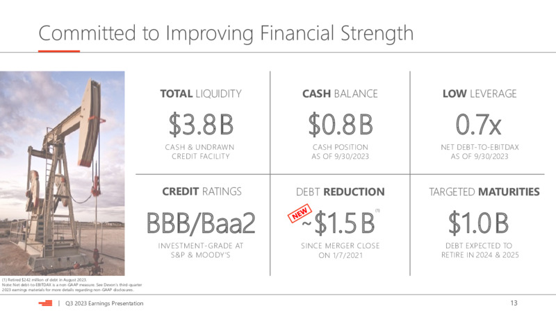 Q3 2023 Earnings Presentation – Devon Energy Corp – slide 13