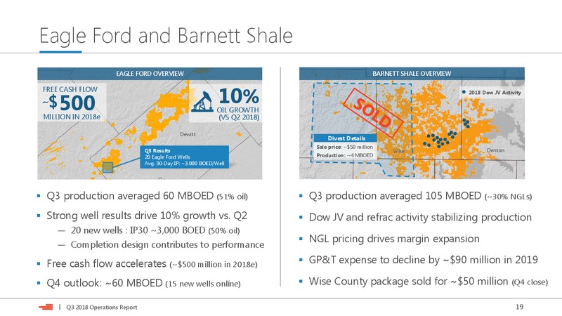 Q3 2018 Operations Report – Devon Energy Corp – slide 19