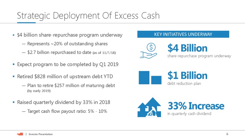 Bank of America Merrill Lynch Global Energy Conference – Devon Energy Corp – slide 5
