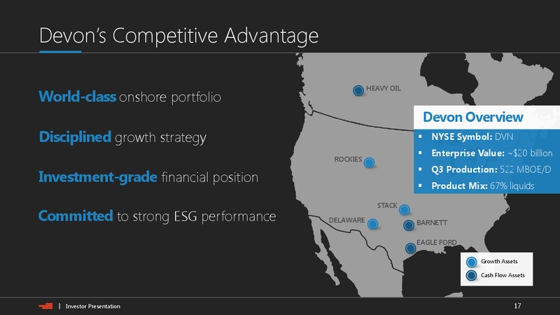 Bank of America Merrill Lynch Global Energy Conference – Devon Energy Corp – slide 16