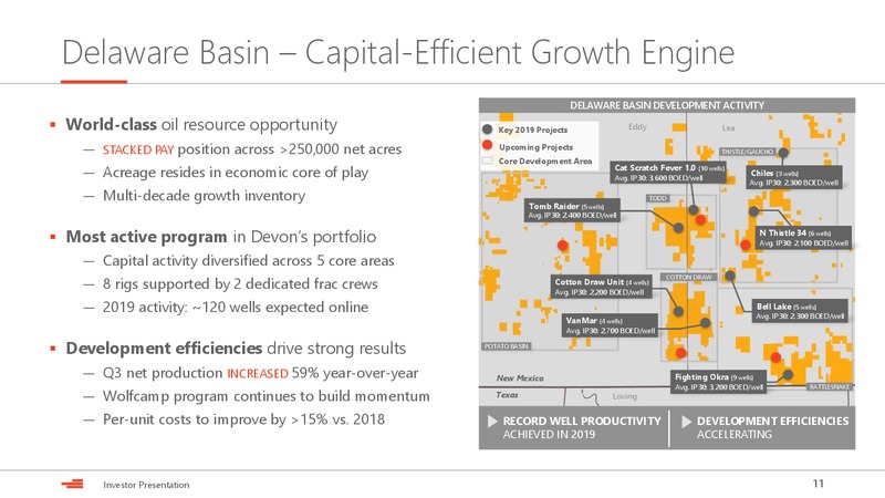 BAML 2019 Global Energy – Devon Energy Corp – slide 11