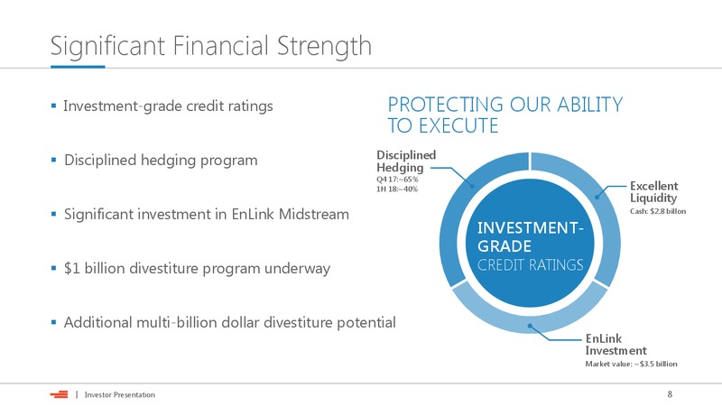 November 2017 Investor Presentation – Devon Energy Corp – slide 7