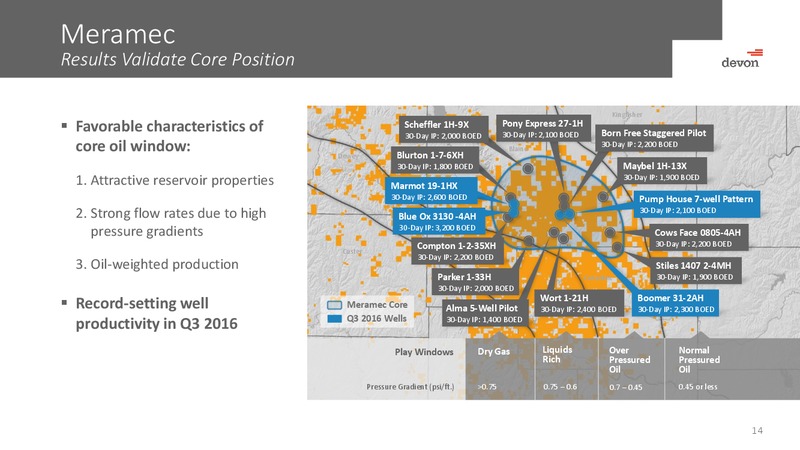 BAML Global Energy Conference – Devon Energy Corp – slide 13
